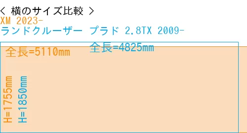 #XM 2023- + ランドクルーザー プラド 2.8TX 2009-